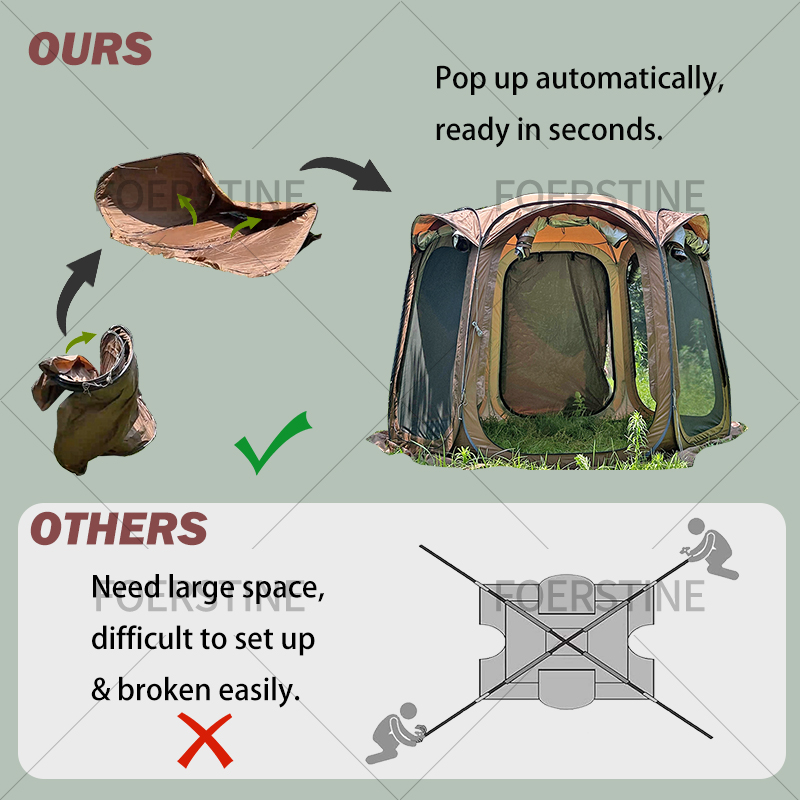 Outdoor-Campingzelt für 6 Pers – Outdoor Furniture Waterproof Bewertung und Preis