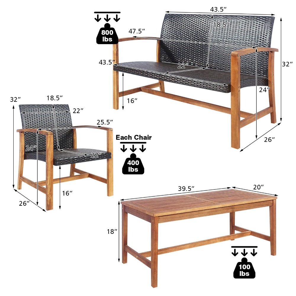 4-teiliges Outdoor-Rattan-Möbe – Outdoor Furniture Loveseat Bewertung und Preis
