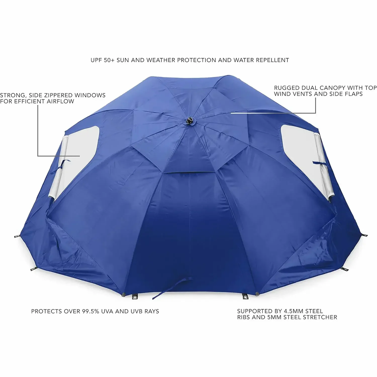 2-Meter-Markise Sport-Regensch – Outdoor Furniture Xl Bewertung und Preis