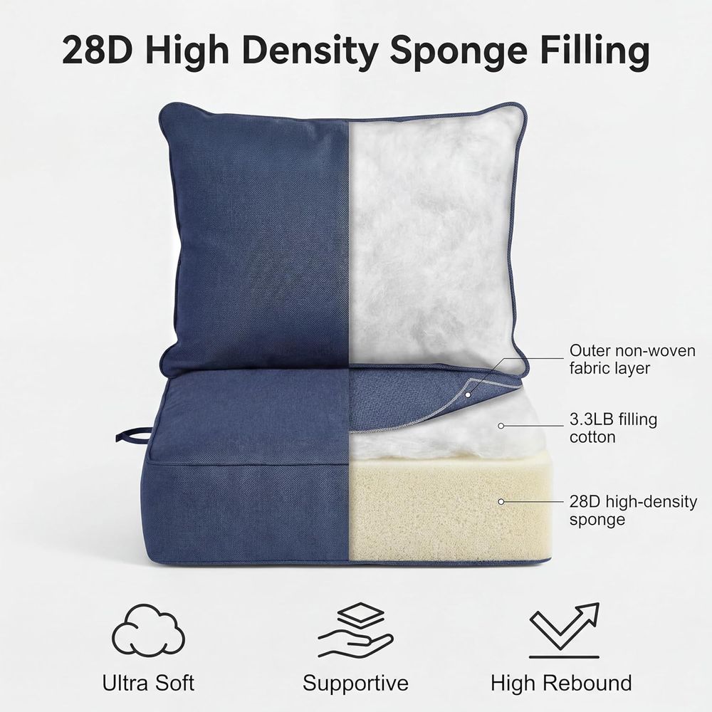 24 x 24 wasserdichte Outdoor-S – Outdoor Furniture Cushions 24 X 24 Bewertung und Preis