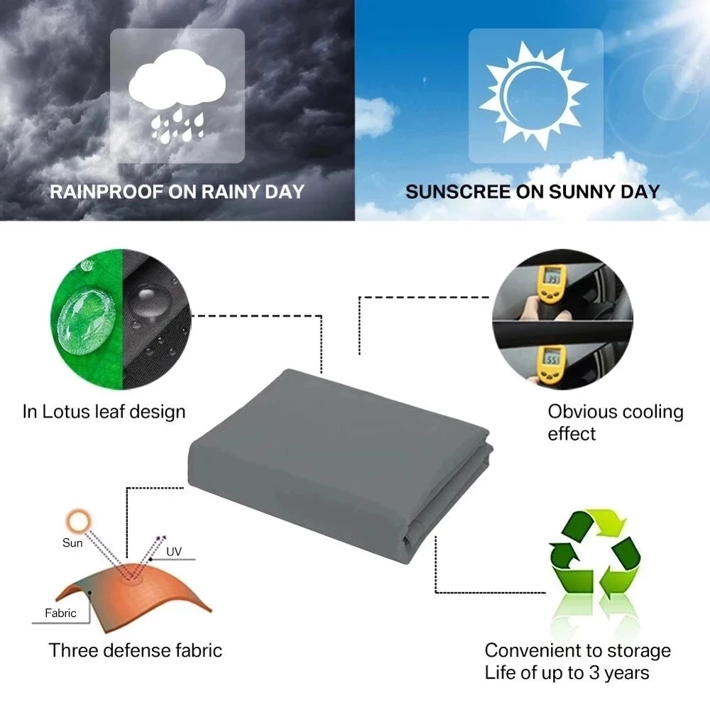 Multi-größe Dreieck Sonnenschu – Sun Sail Shade Bewertung und Preis