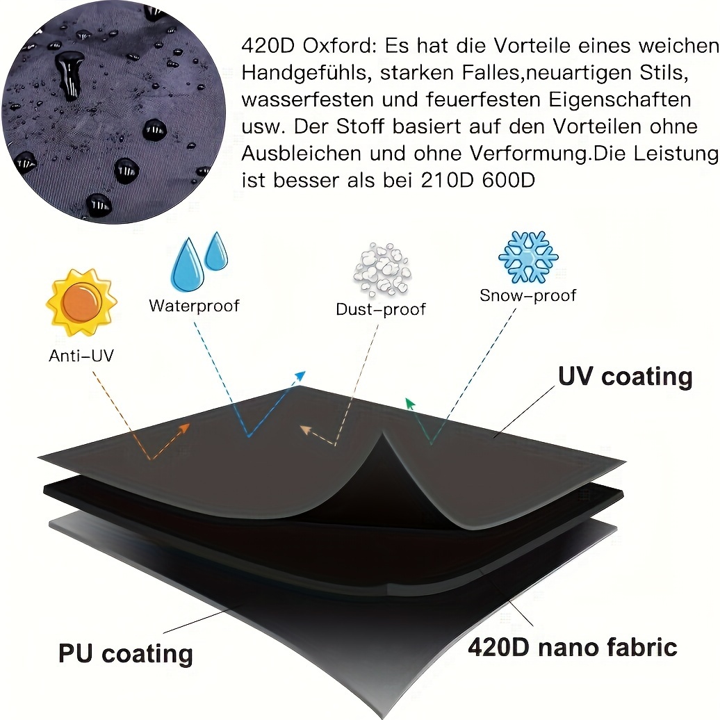Schwarze Abdeckung für Gartenm – Outdoor Furniture Cover Bewertung und Preis
