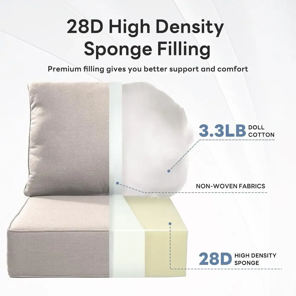 6 dicke Outdoor-Stuhlkissen (5 – Outdoor Furniture Cushions 24 X 24 Bewertung und Preis